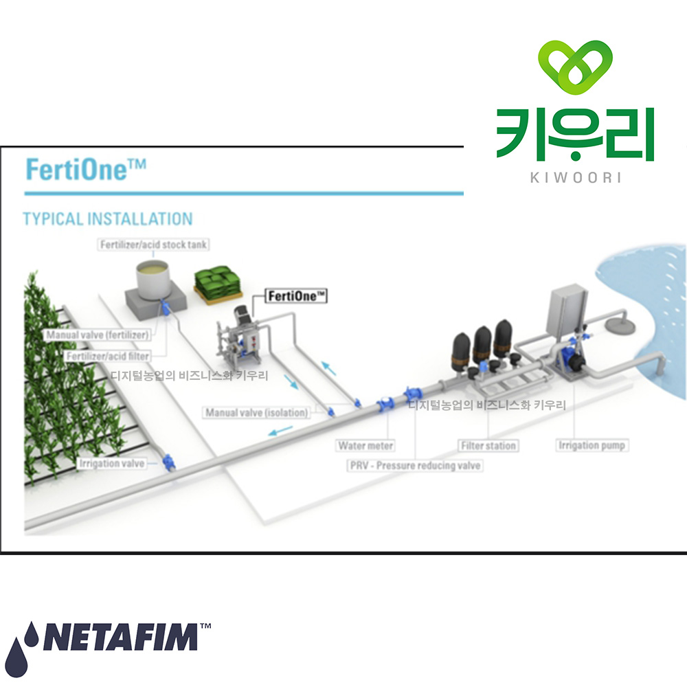 관비시스템 / 네타핌 / 퍼티원(FertiOne), 퍼티원플러스(FertiOne Plus)